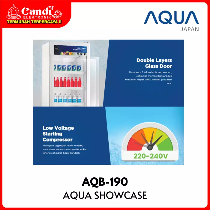 SHOWCASE AQUA
